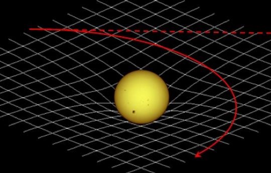 Apparently, space-time curves around massive objects because of gravity